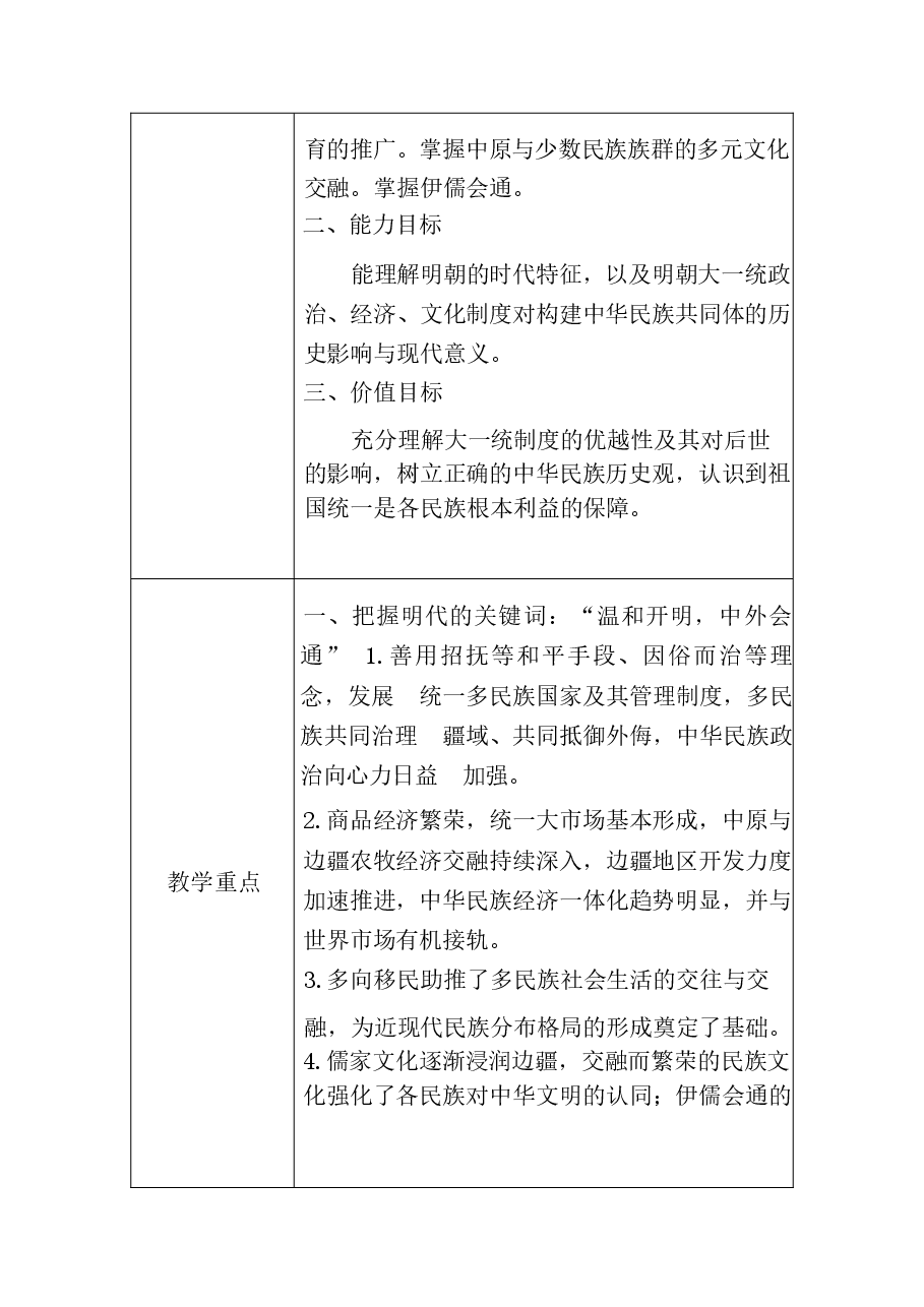 中华民族共同体概论教案10第十讲 中外会通与中华民族巩固壮大(明朝时期)教案.docx,第2页预览
