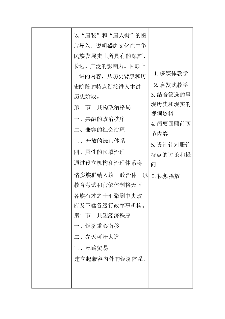 中华民族共同体概论教案7第七讲 华夷一体与中华民族空前繁盛(隋唐五代时期)教案.docx,第2页预览