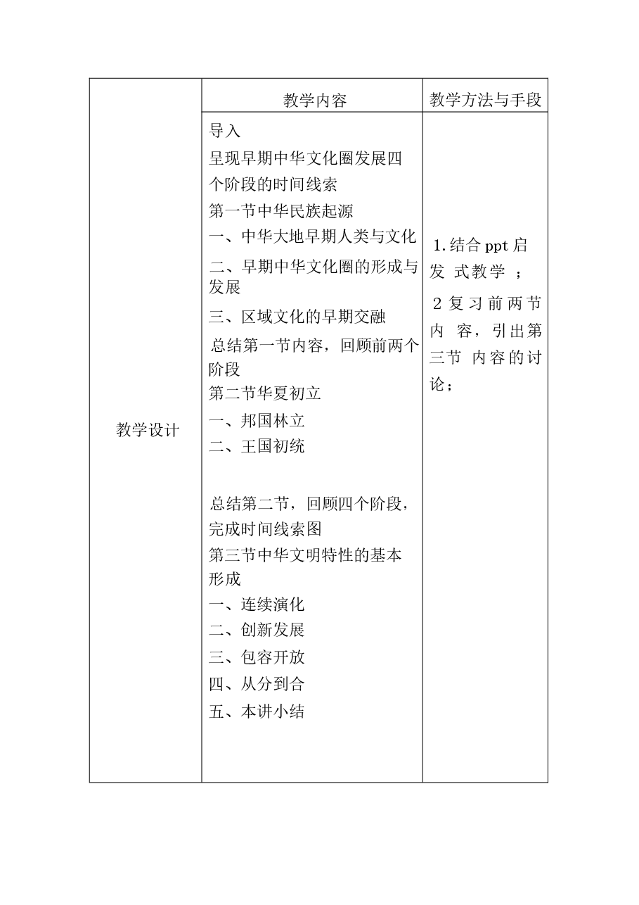中华民族共同体概论教案3第三讲 文明初现与中华民族起源(史前时期)教案.docx,第2页预览