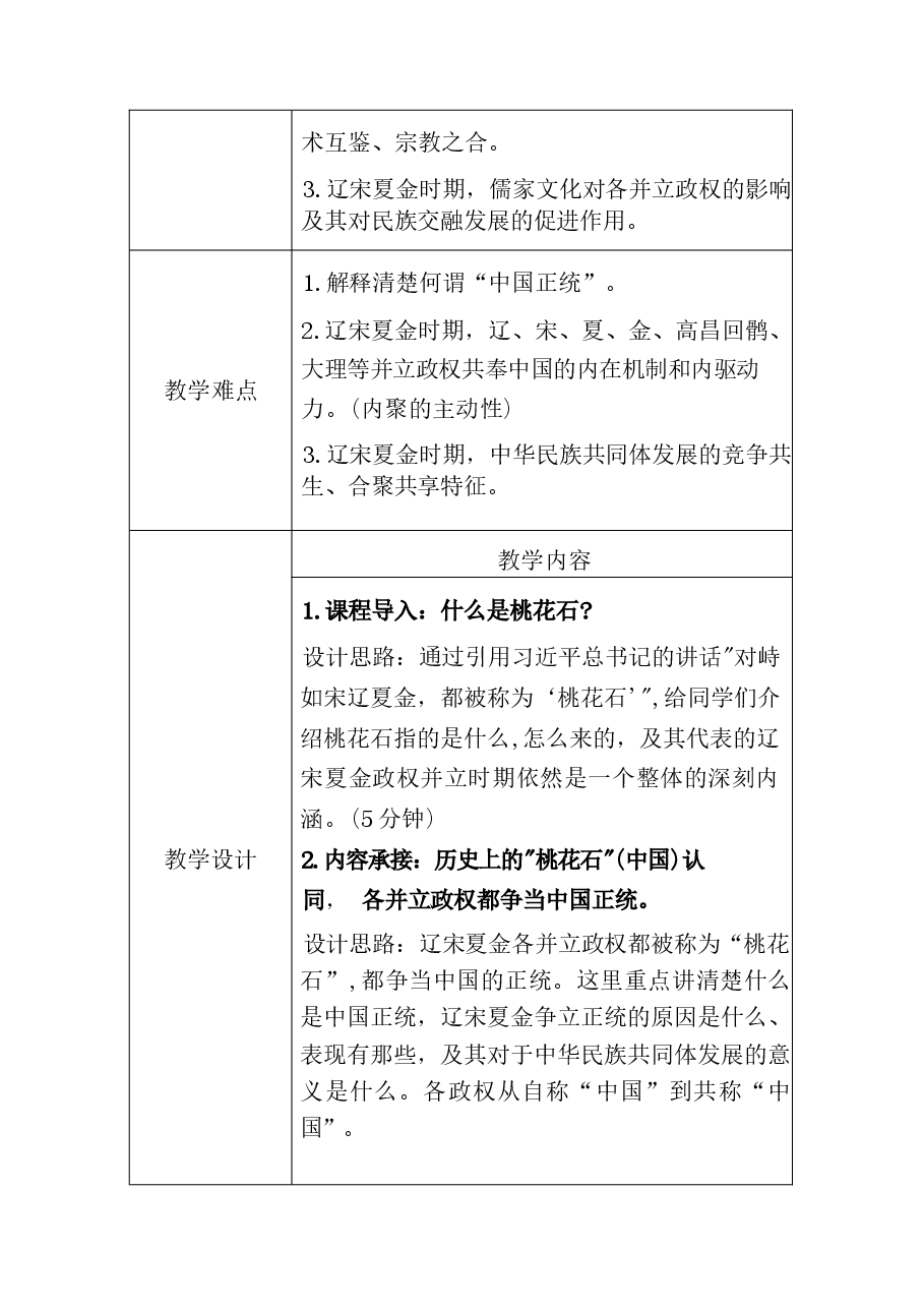 中华民族共同体概论教案8第八讲 共奉中国与中华民族聚力发展教案.docx,第2页预览