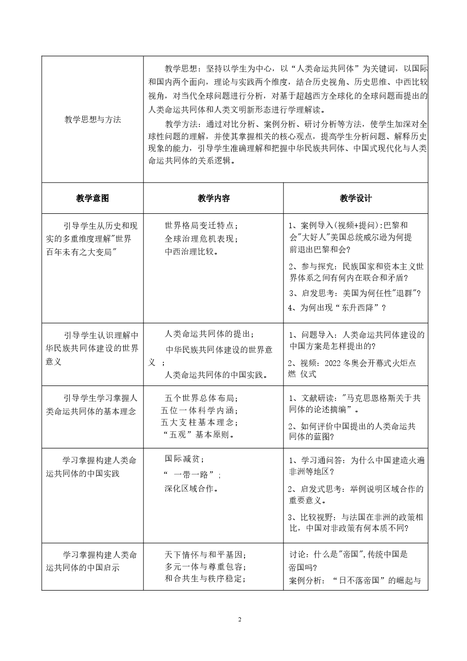中华民族共同体概论教案16第十六讲 文明新路与人类命运共同体教案.docx,第2页预览