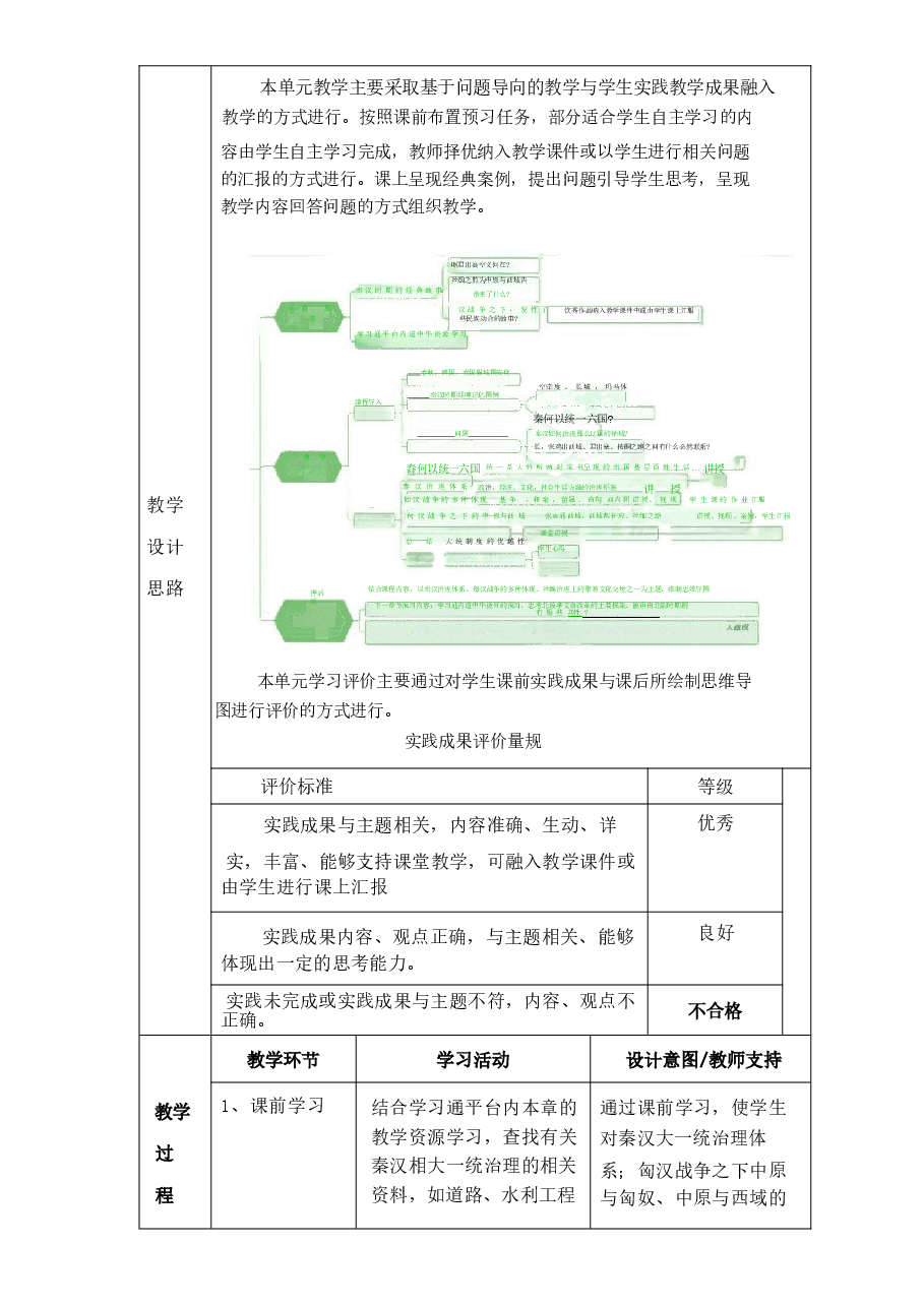 中华民族共同体概论教案5第五讲  大一统与中华民族共同体初步形成（秦汉时期）教案.docx，第2页预览