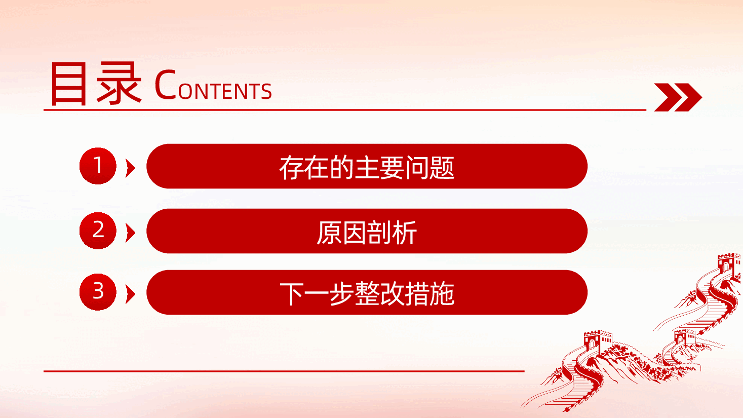 2024年度民主生活会个人对照检查材料(四个带头)ppt(含讲稿、2025年民主生活会).pptx,第3页预览