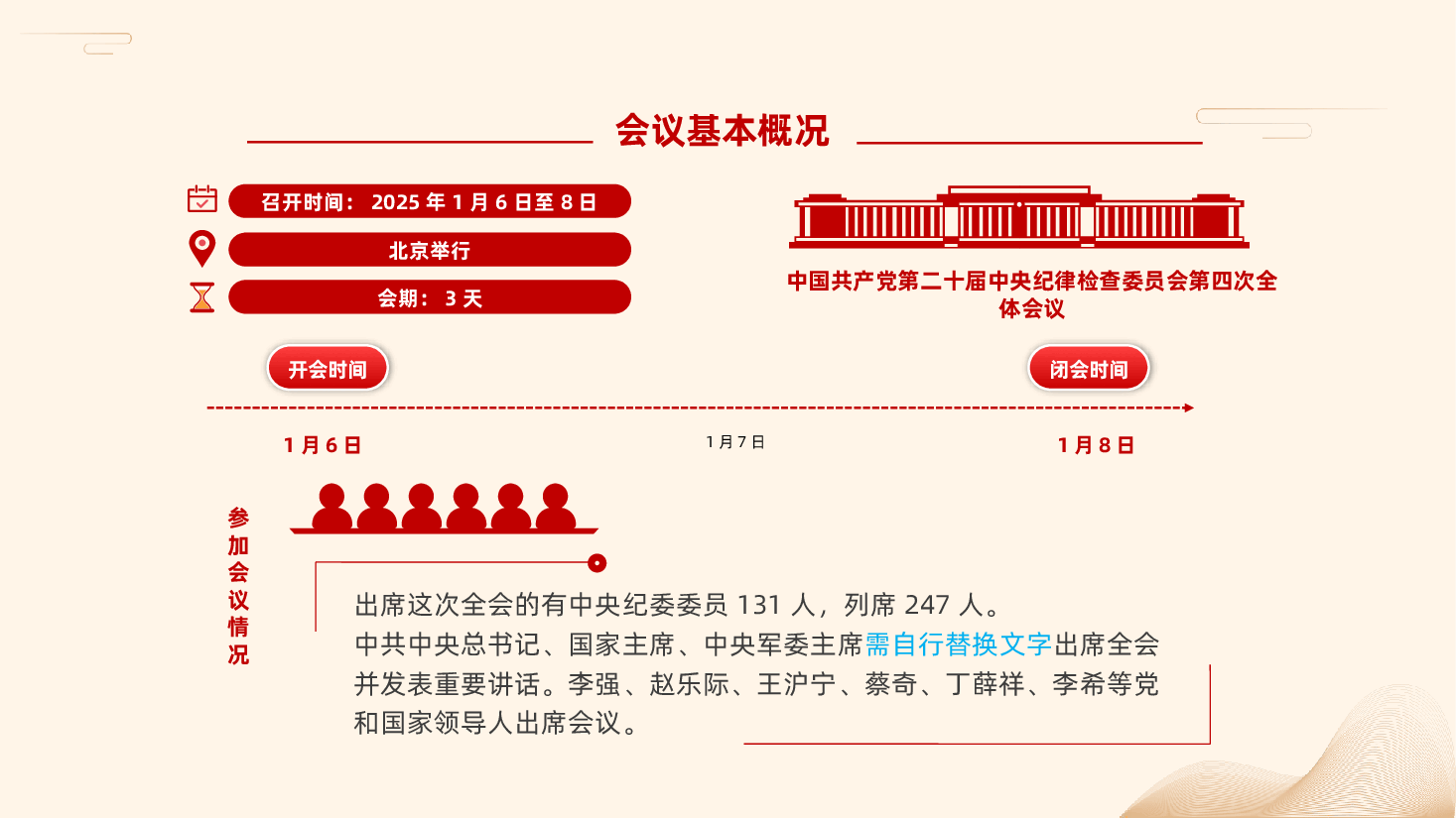 一图了解二十届中央纪委四次全会公报重点内容ppt(中国共产党第二十届中央纪律检查委员会第四次全体会议).pptx,第2页预览