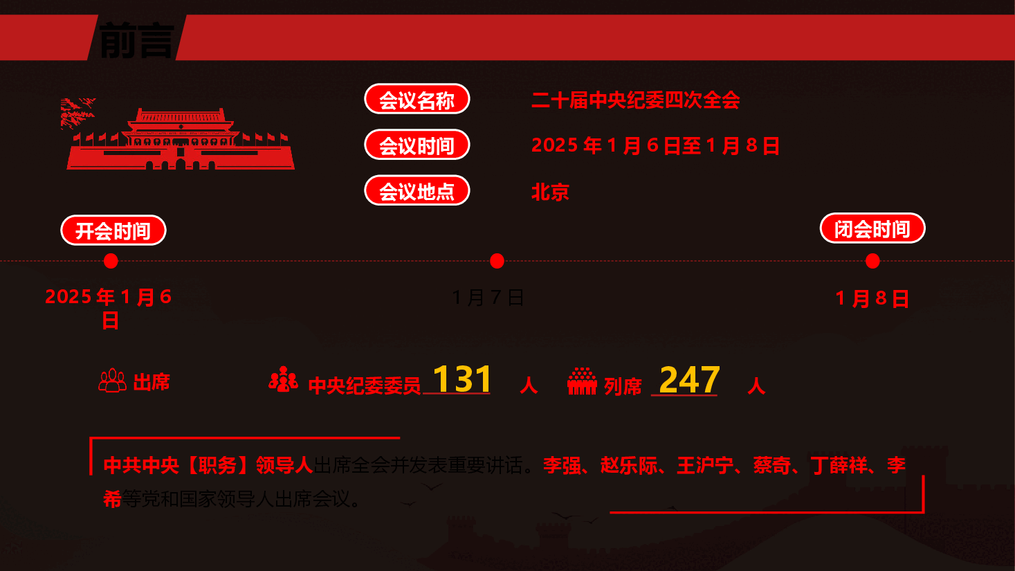 (黑色为蒙版,下载后正常)要点解读PPT+讲稿:二十届中央纪委四次全会公报要点解读.pptx,第2页预览