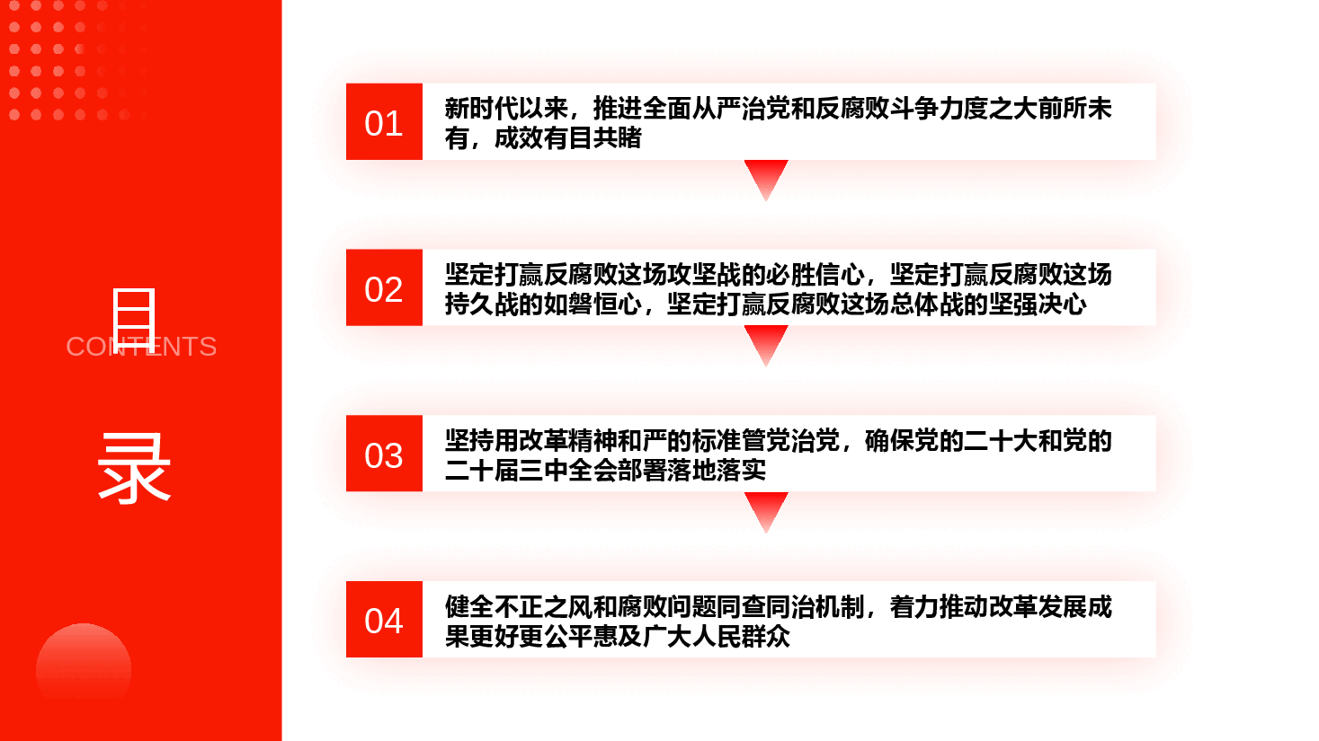 二十届中央纪委四次全会精神解读PPT+讲稿：读懂公报中的新论断新部署.pptx，第4页预览