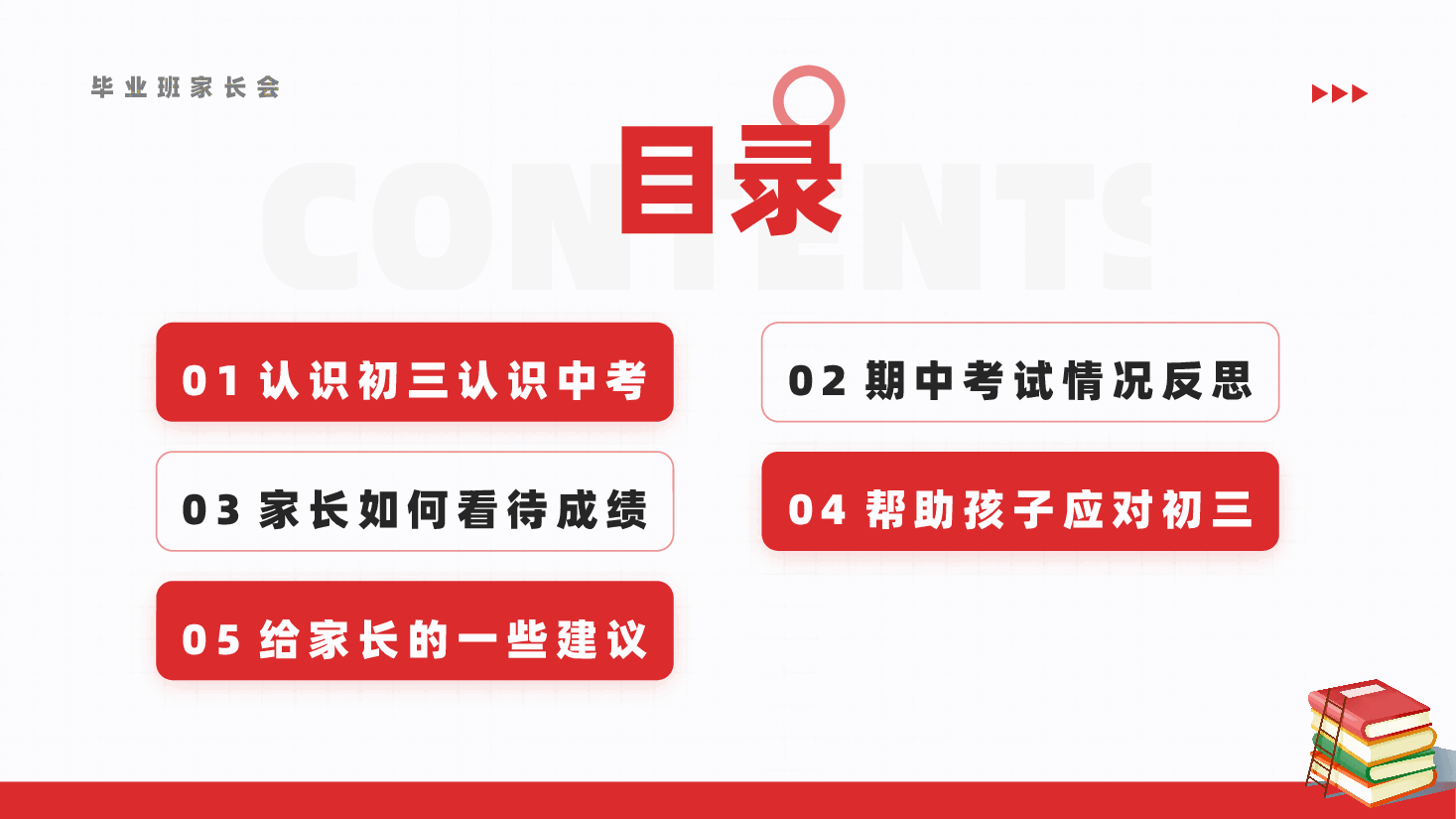 初高中毕业班通用家长会PPT模板.pptx,第2页预览