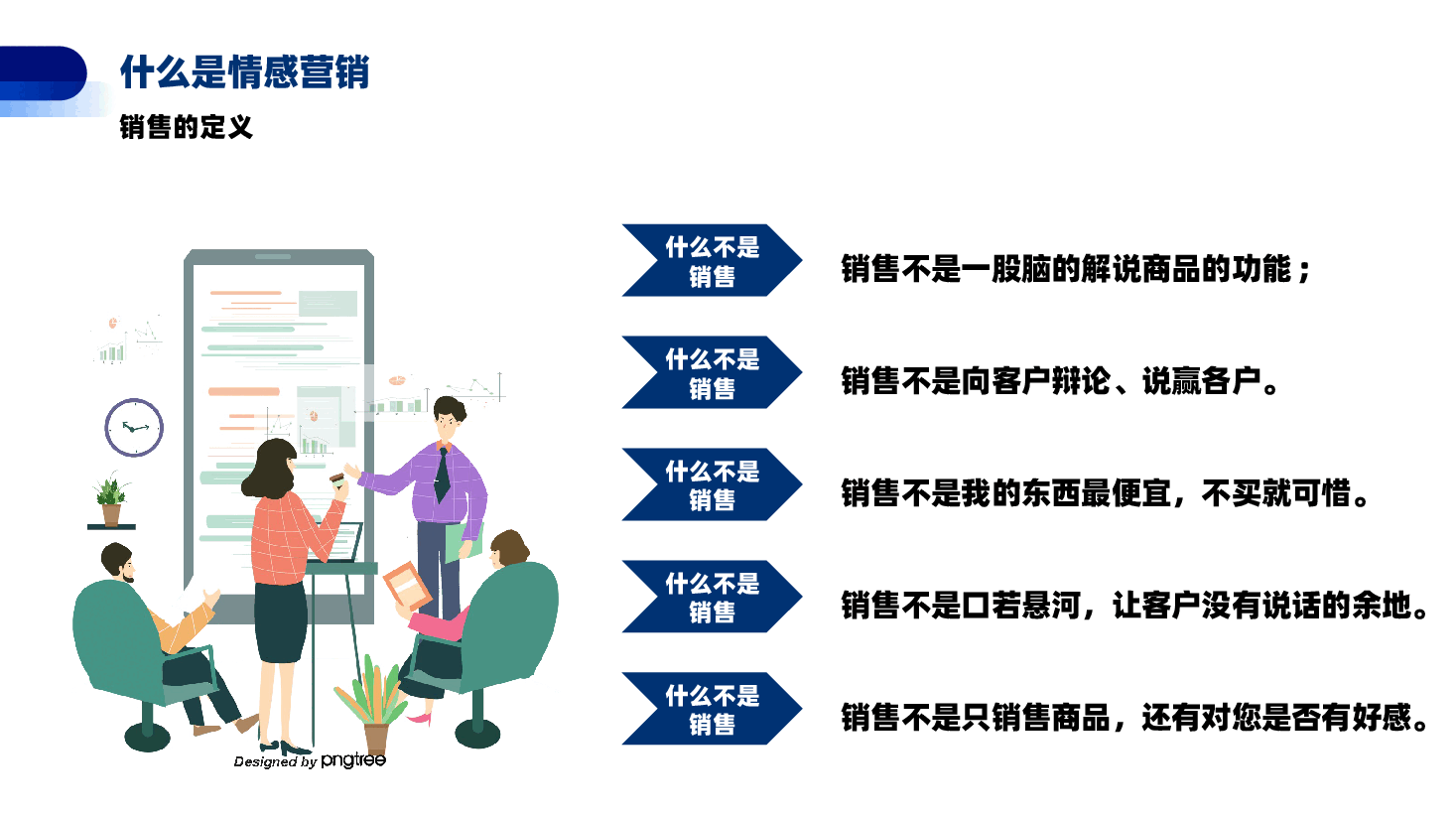 如何做好情感营销PPT员工培训通用模板.pptx,第4页预览