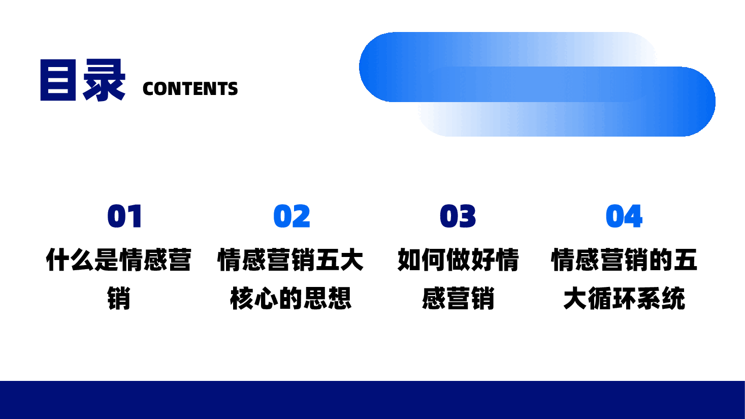 如何做好情感营销PPT员工培训通用模板.pptx,第2页预览