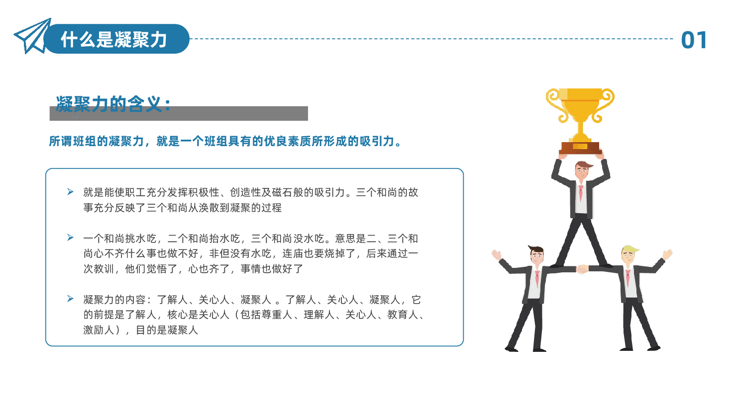 企业培训PPT:班组凝聚力.pptx,第4页预览