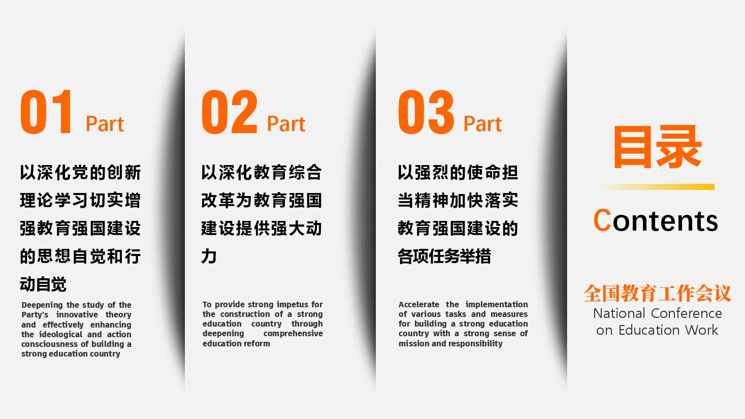 2025全国教育工作会议精神解读PPT+讲稿:坚定走好教育强国建设新征程.pptx,第4页预览