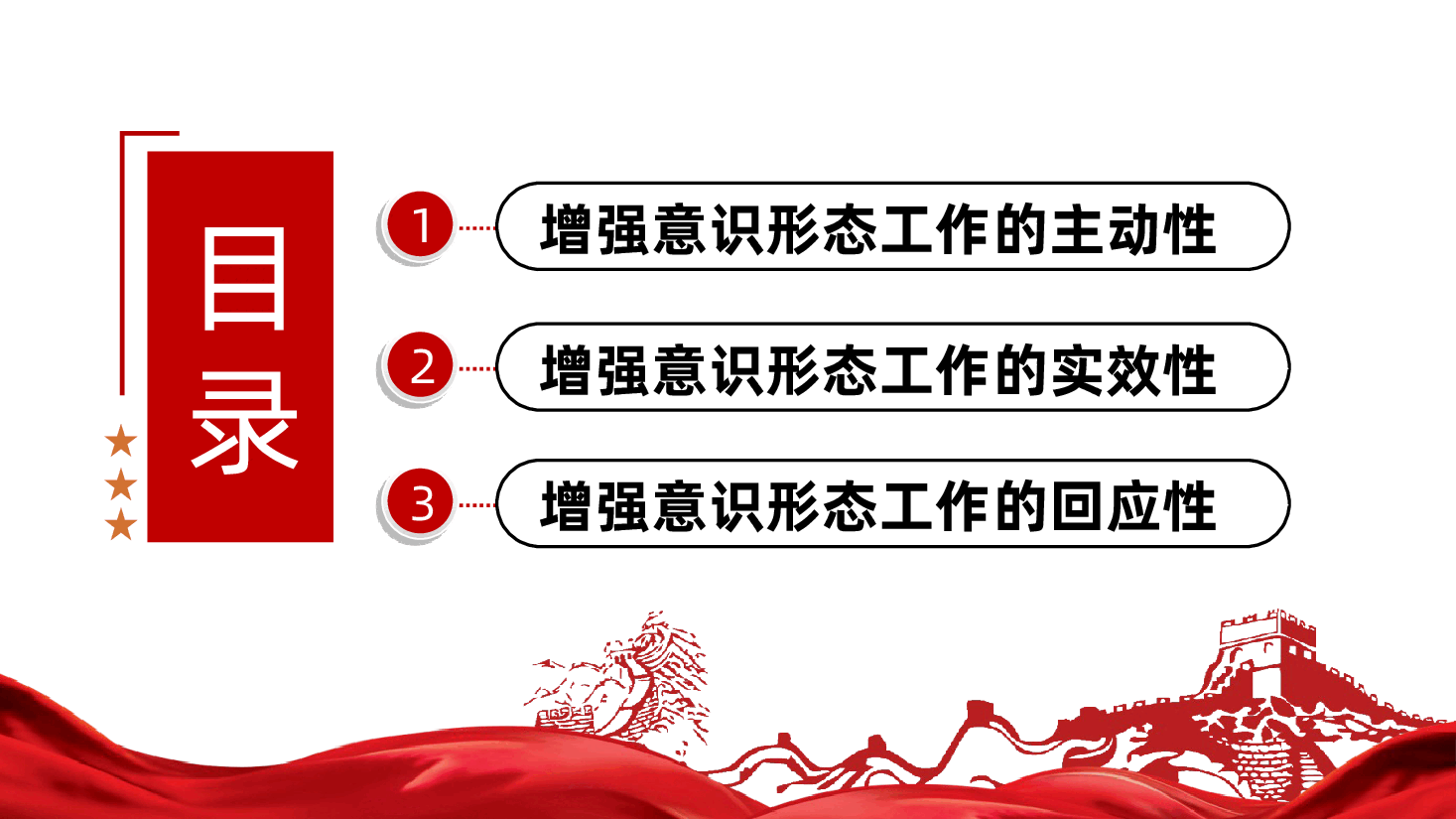 意识形态主题党课:扎实有效防范化解意识形态风险ppt(含讲稿、意识形态工作).pptx,第3页预览