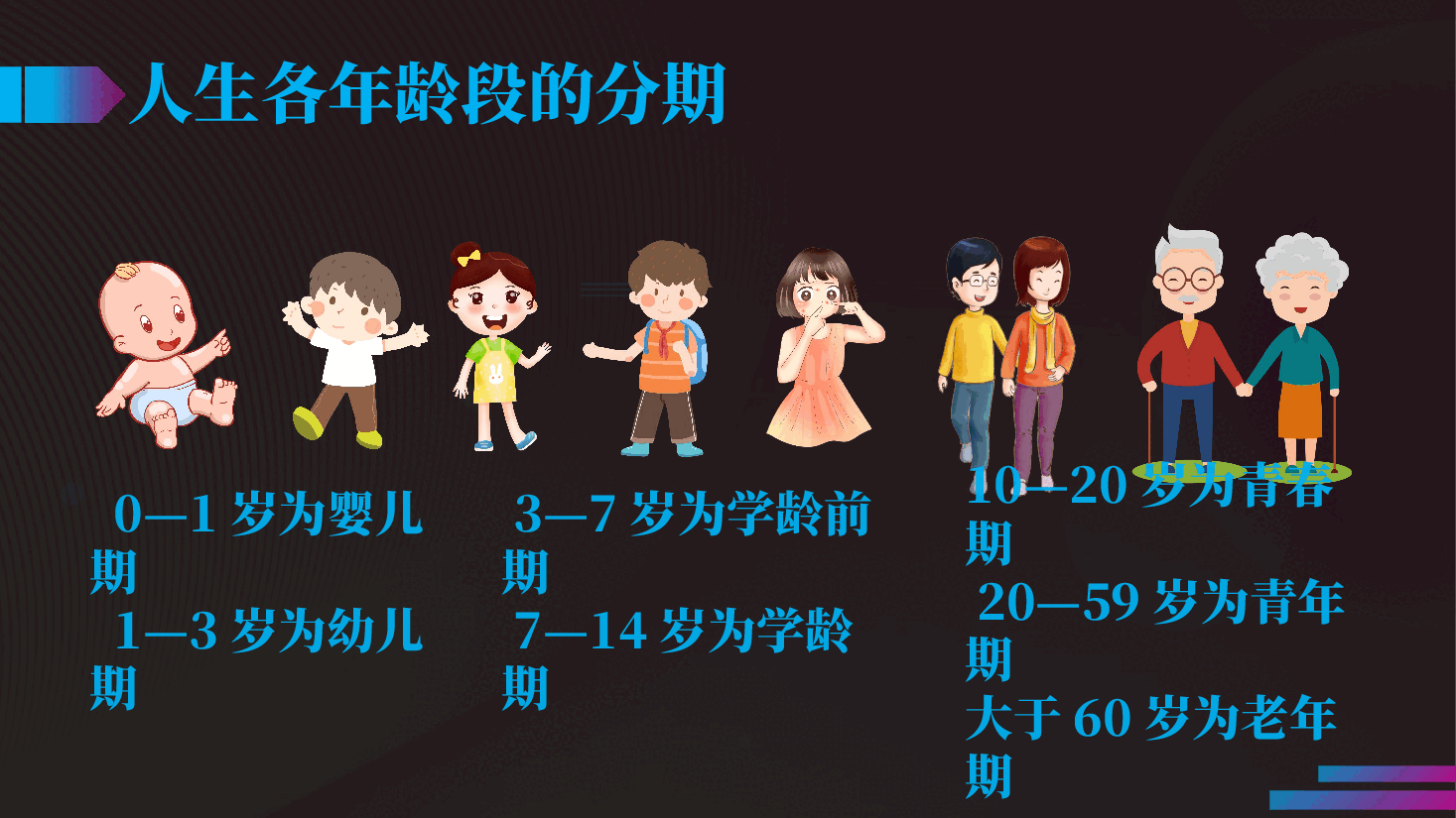 怎样帮助中学生防止和克服早恋.pptx,第2页预览