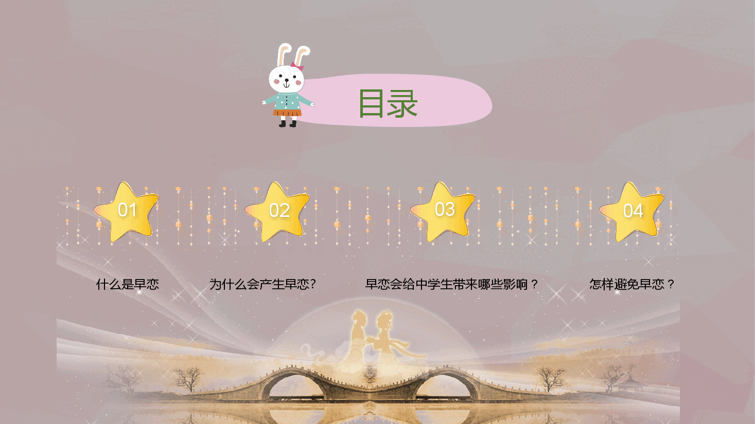 预防早恋主题班会PPT 青春期性教育早恋主题班会.pptx,第2页预览