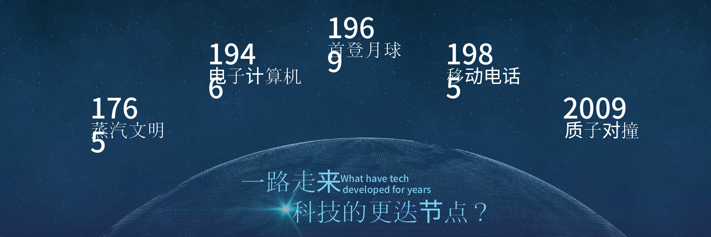 宽屏盛典科技风格发布会PPT.pptx,第4页预览