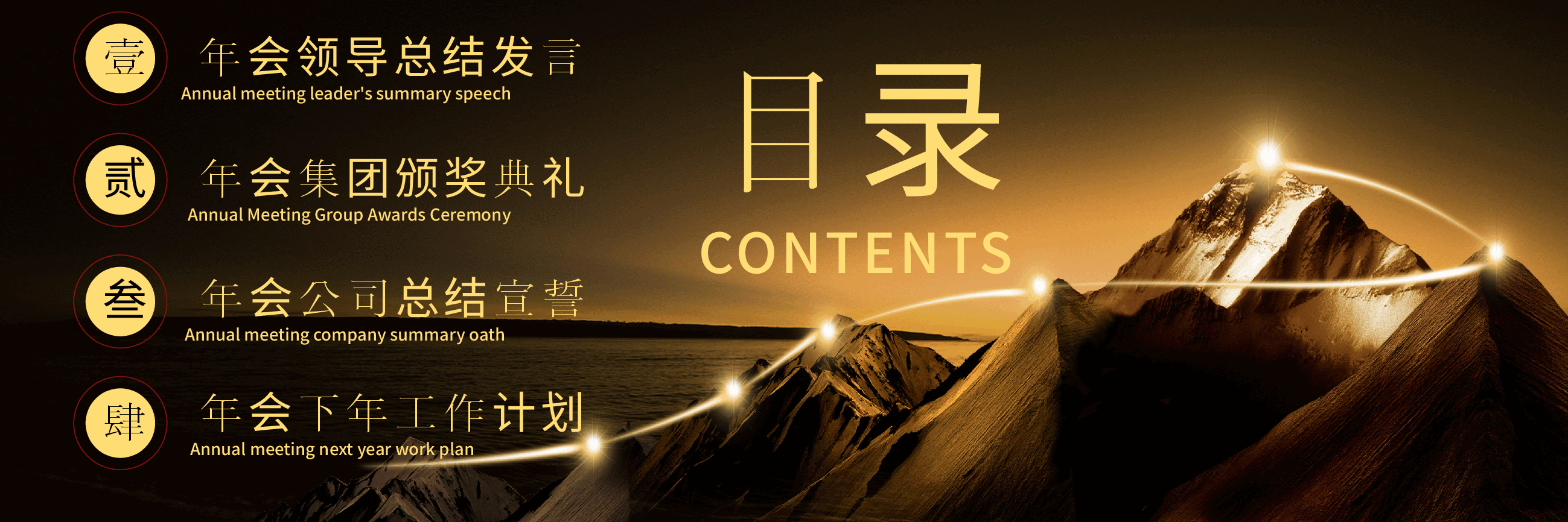 宽屏盛典企业誓师大会暨颁奖典礼PPT2.pptx,第4页预览