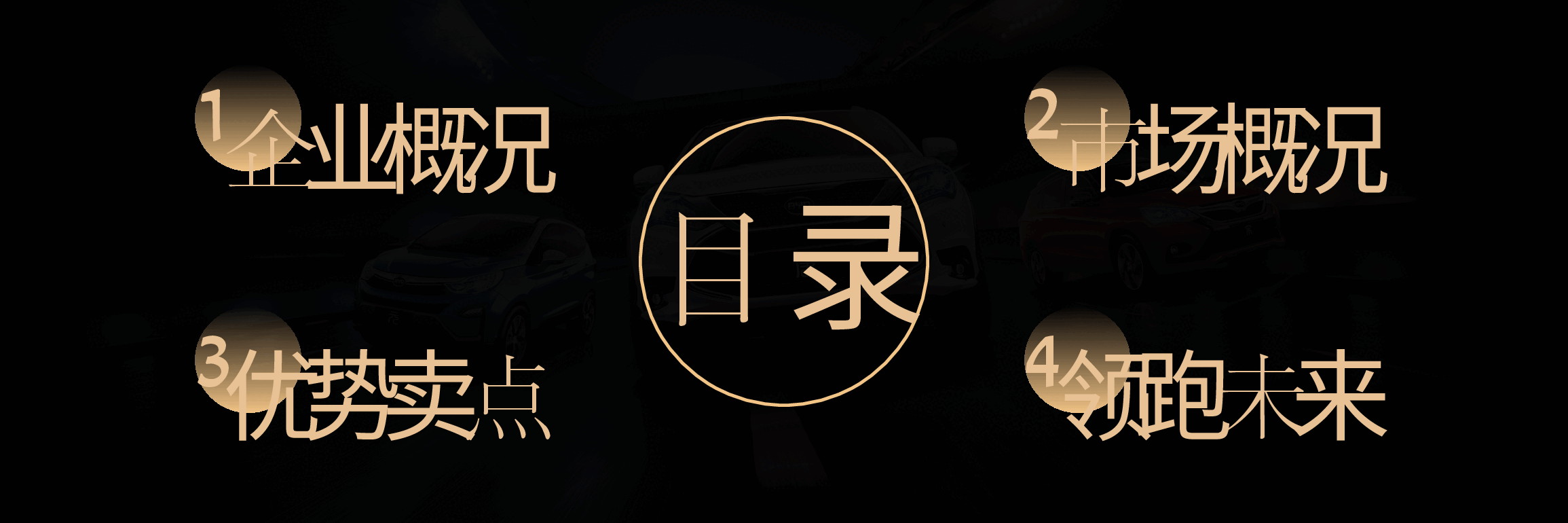 宽屏盛典汽车品牌发布会PPT.pptx，第3页预览