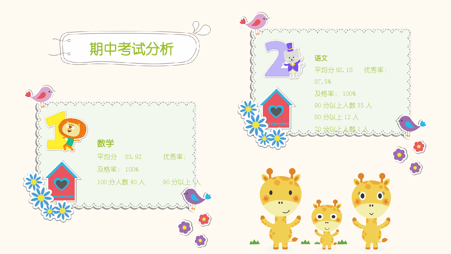 教育机构幼儿园培训中心等通用PPT.pptx，第4页预览