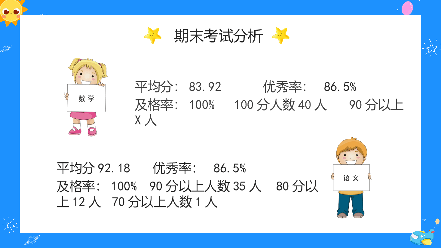 蓝色期末家长会PPT.pptx,第4页预览