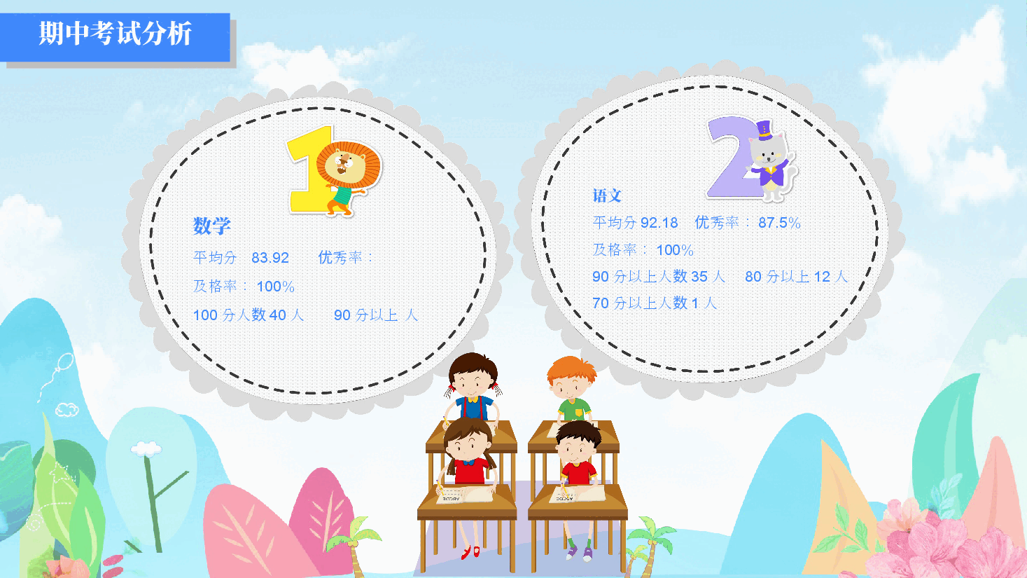 小学幼儿园期中（末）家长会PPT.pptx，第4页预览