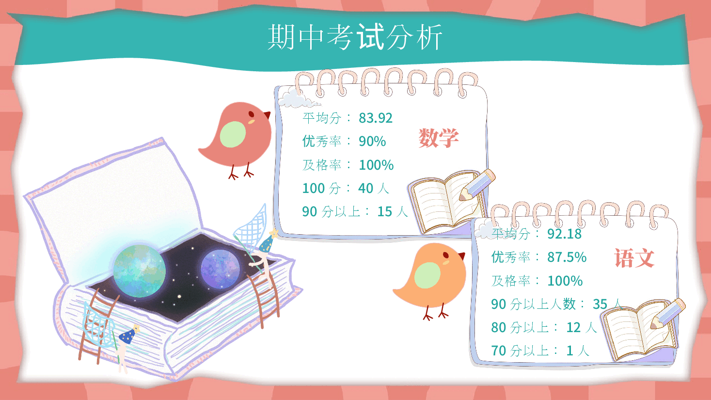 期末家长会通用PPT模板.pptx,第4页预览