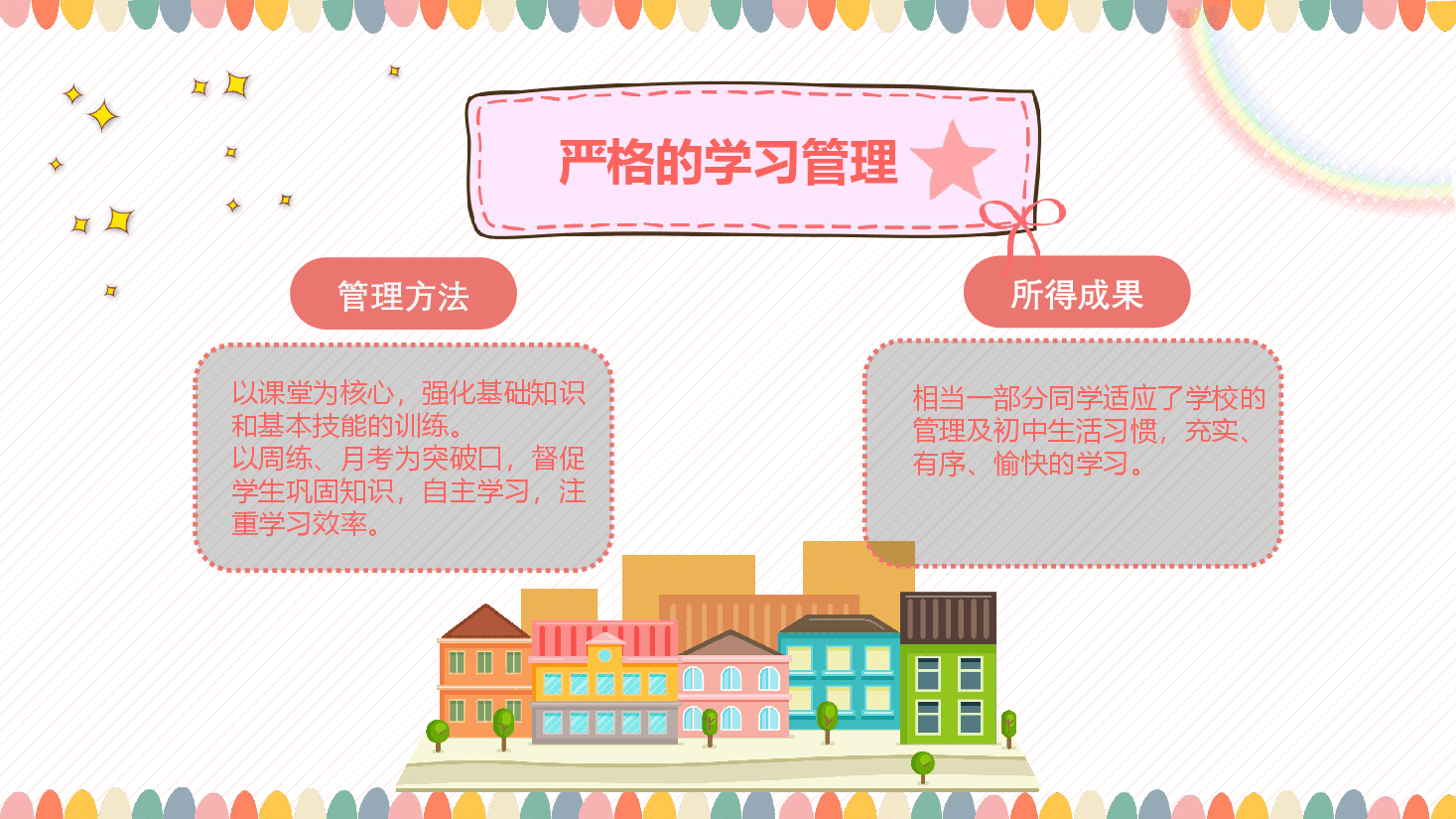 实验小学六年级一班期末家长会PPT.pptx,第4页预览