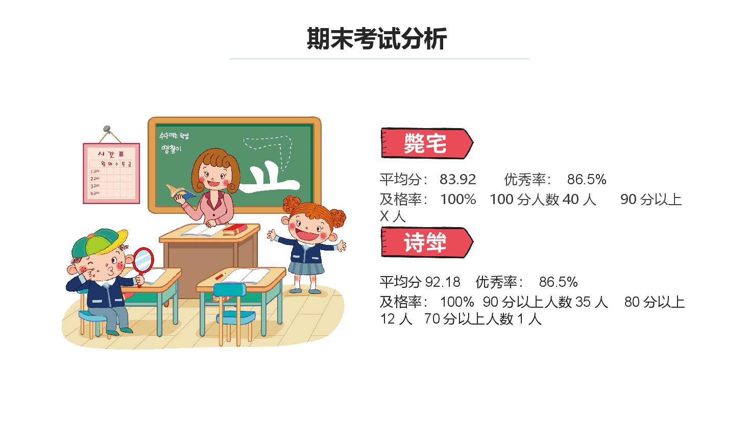 期末家长会模板PPT.pptx,第4页预览