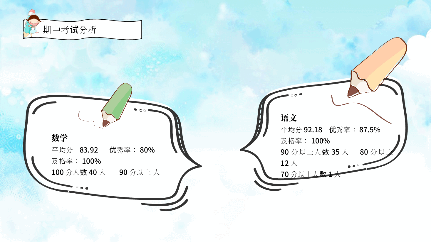 中小学通用家长会PPT模板.pptx，第4页预览