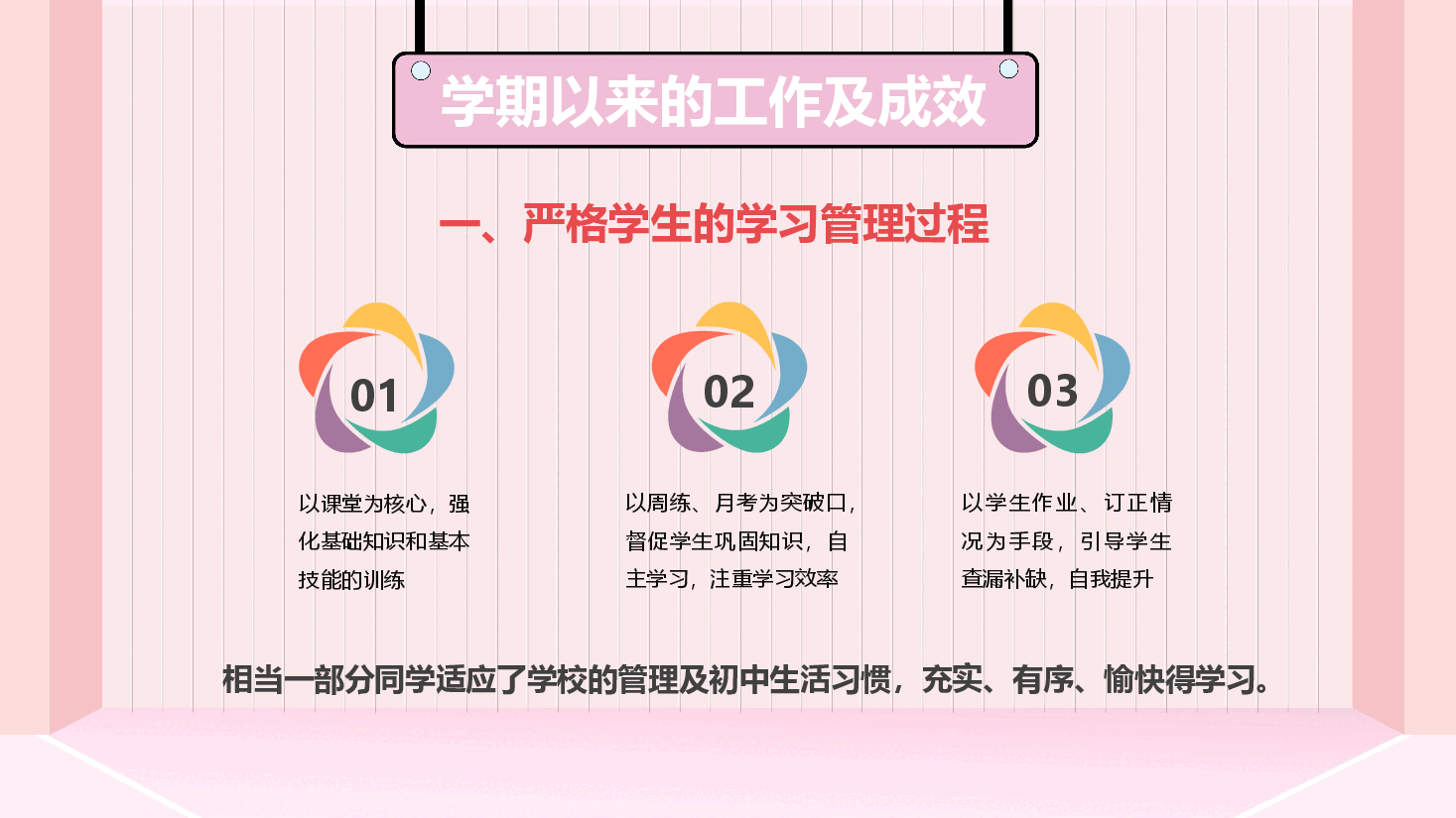 小学期末家长会PPT (2).pptx,第4页预览