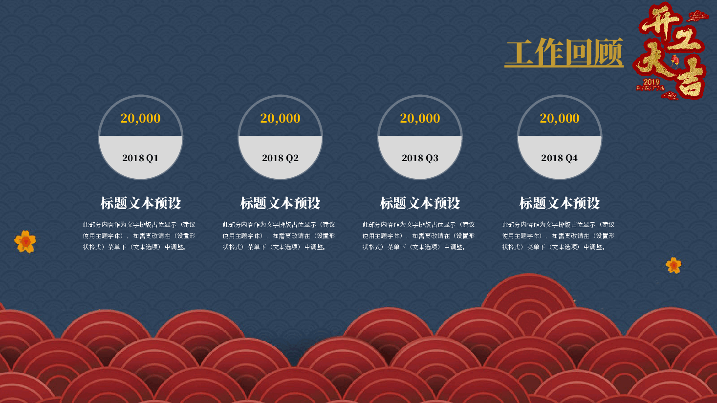 红色模板开工大吉PPT.pptx,第4页预览