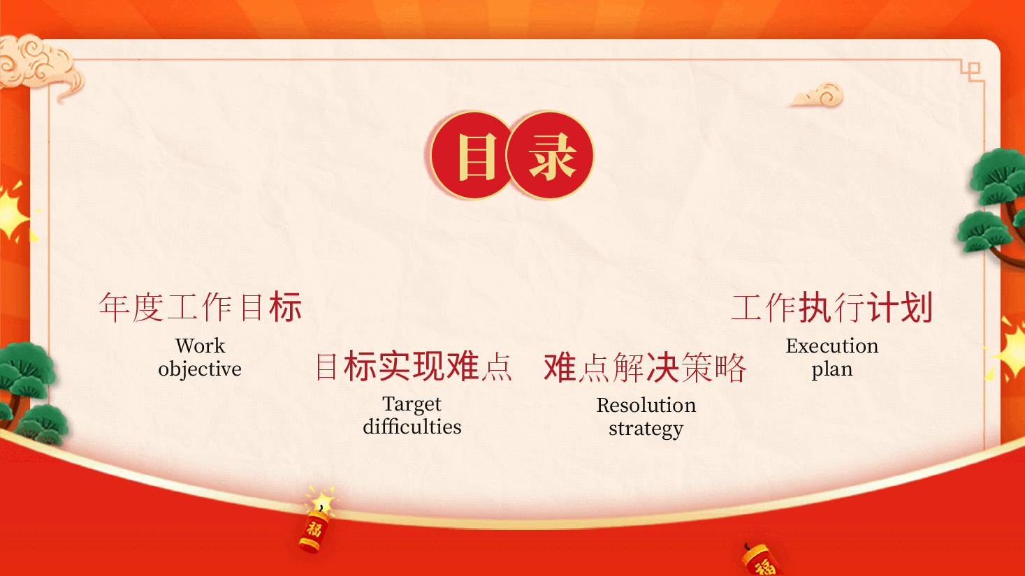 开工大吉万事顺利PPT.pptx,第2页预览