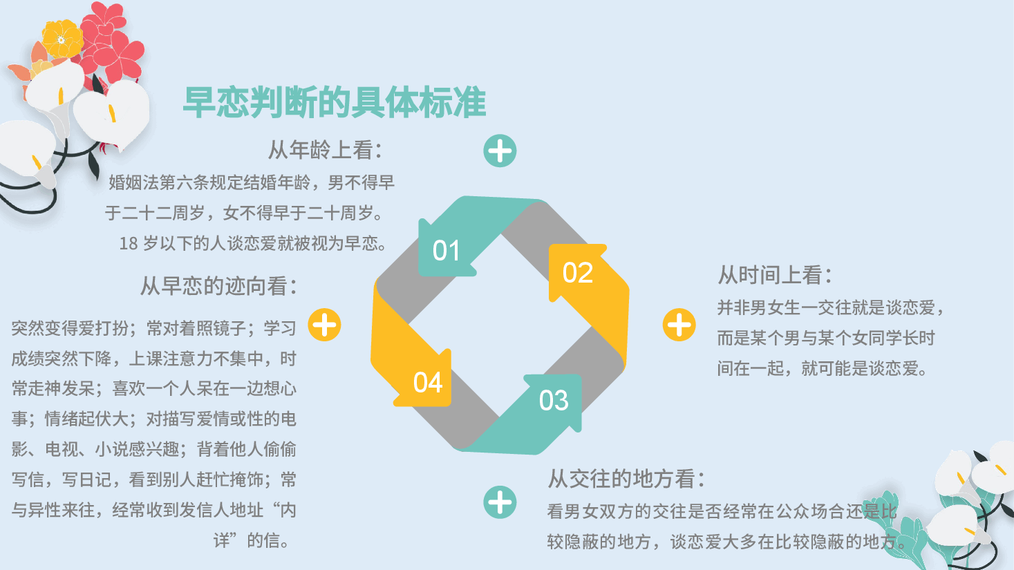 预防早恋主题班会PPT莫让情感航船过早靠岸.pptx,第3页预览