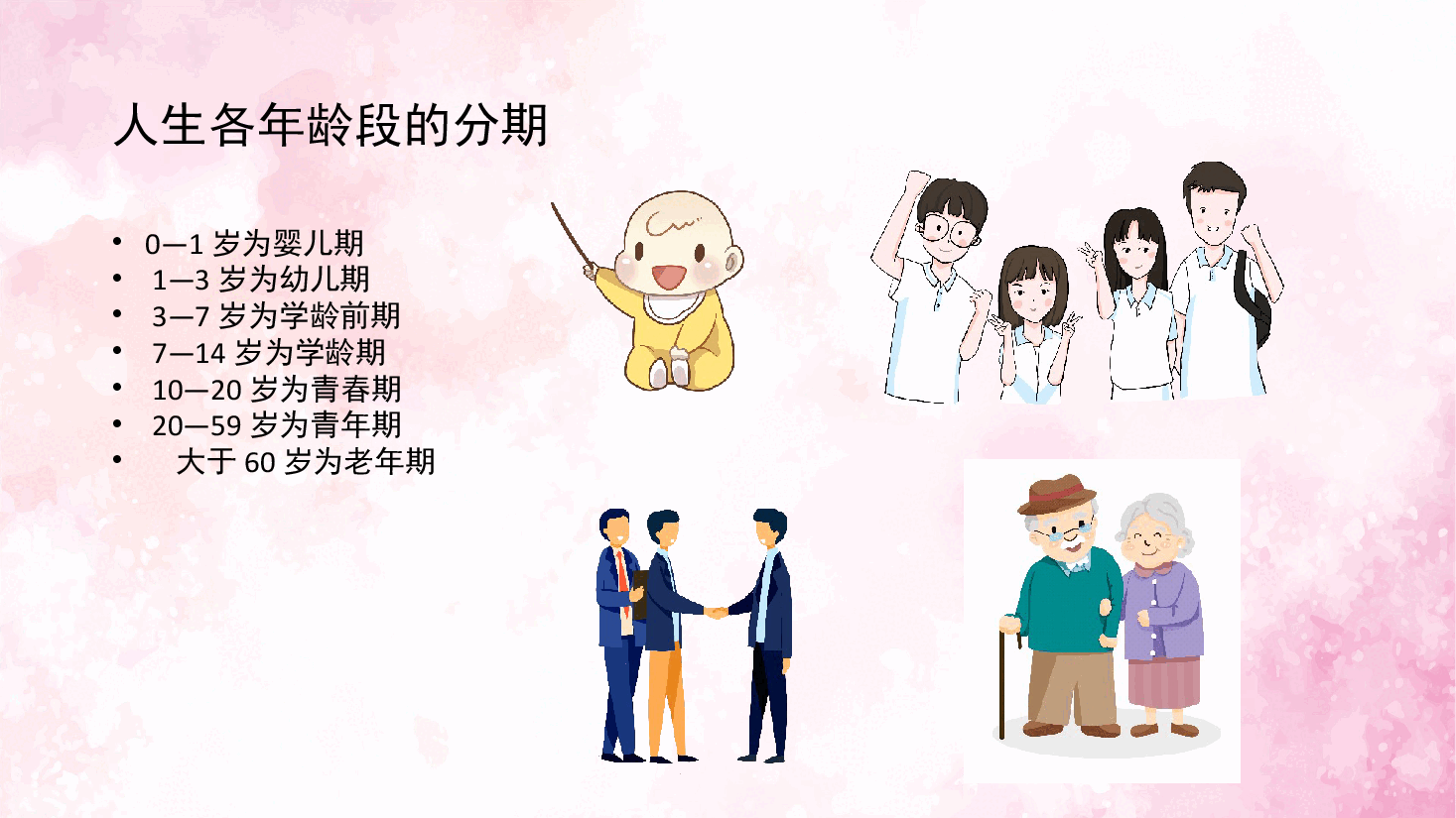 预防早恋主题班会PPT怎样帮助中学生防止和克服早恋.pptx,第2页预览