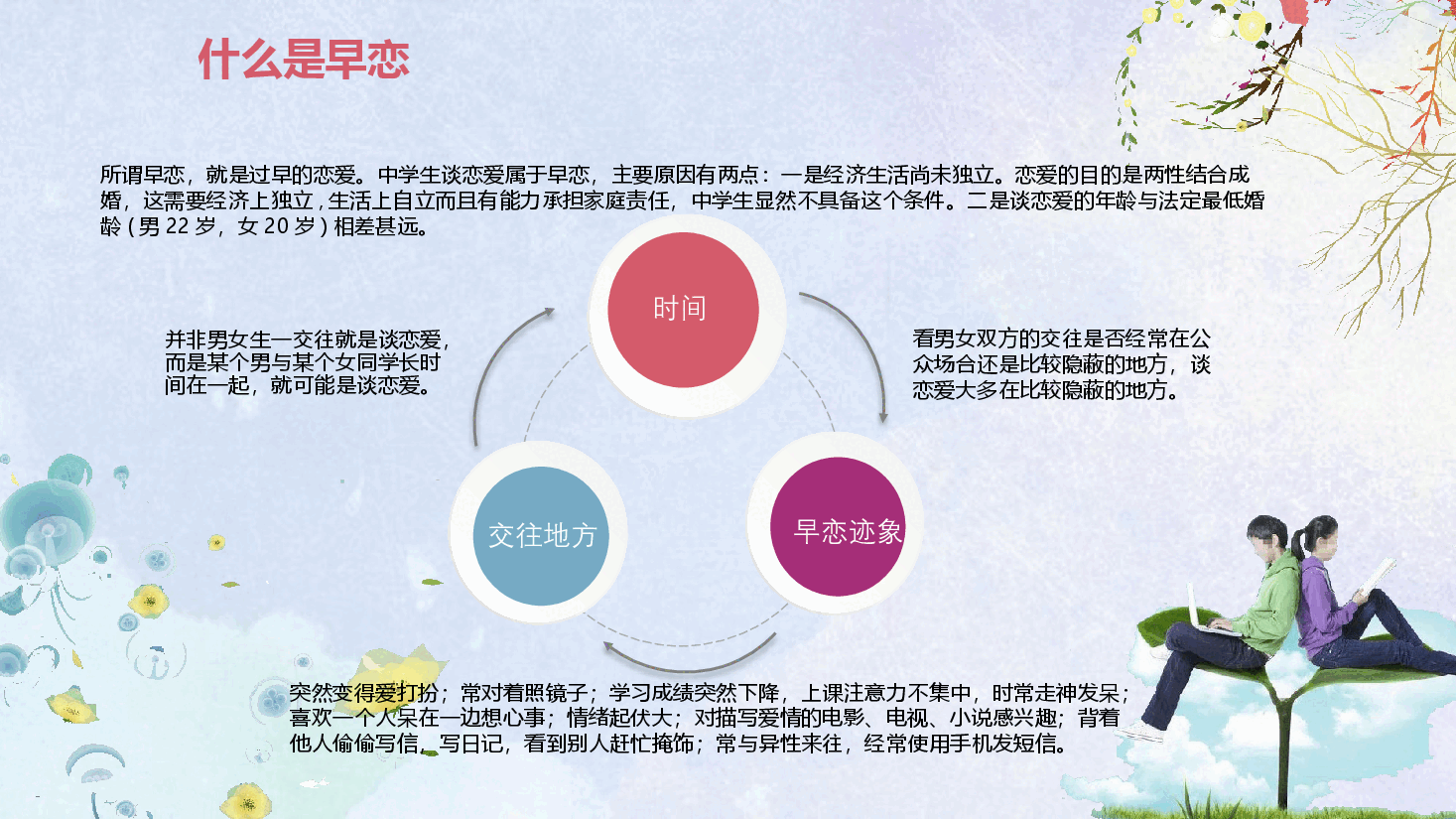早恋主题班会PPT.pptx,第4页预览