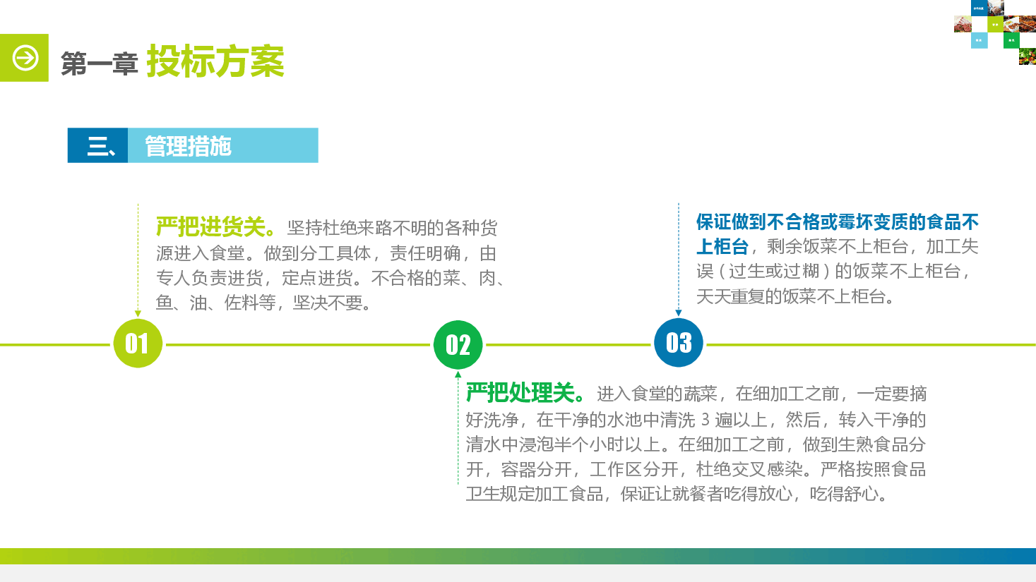 食堂投标计划书PPT.pptx,第3页预览