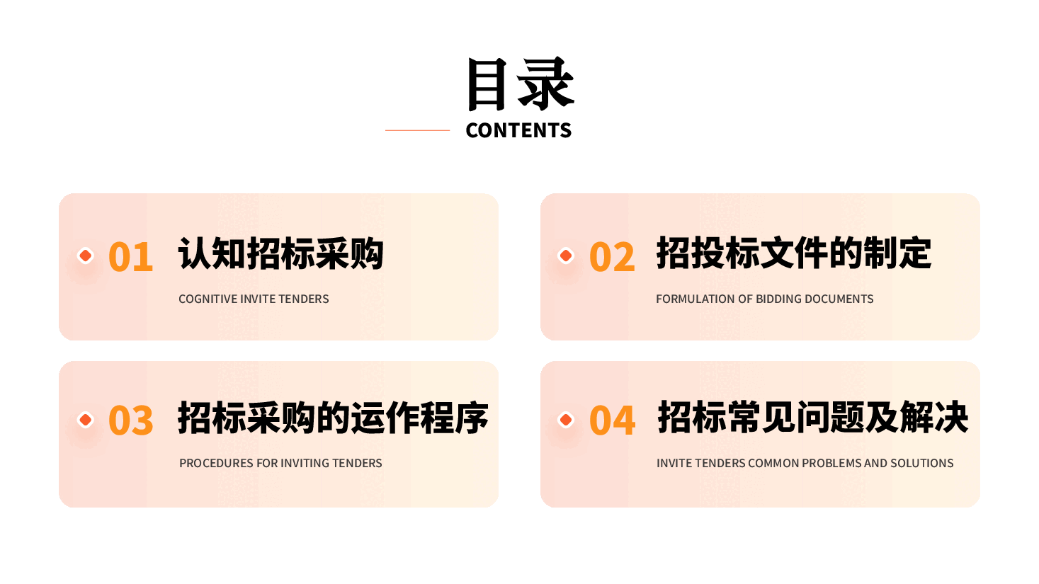 招标采购员工培训PPT.pptx,第2页预览