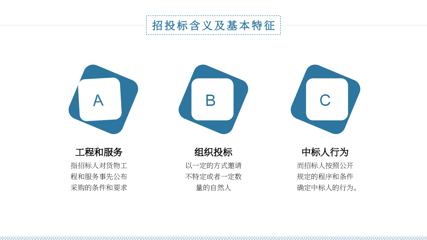 建设工程招标与投标培训PPT.pptx,第4页预览