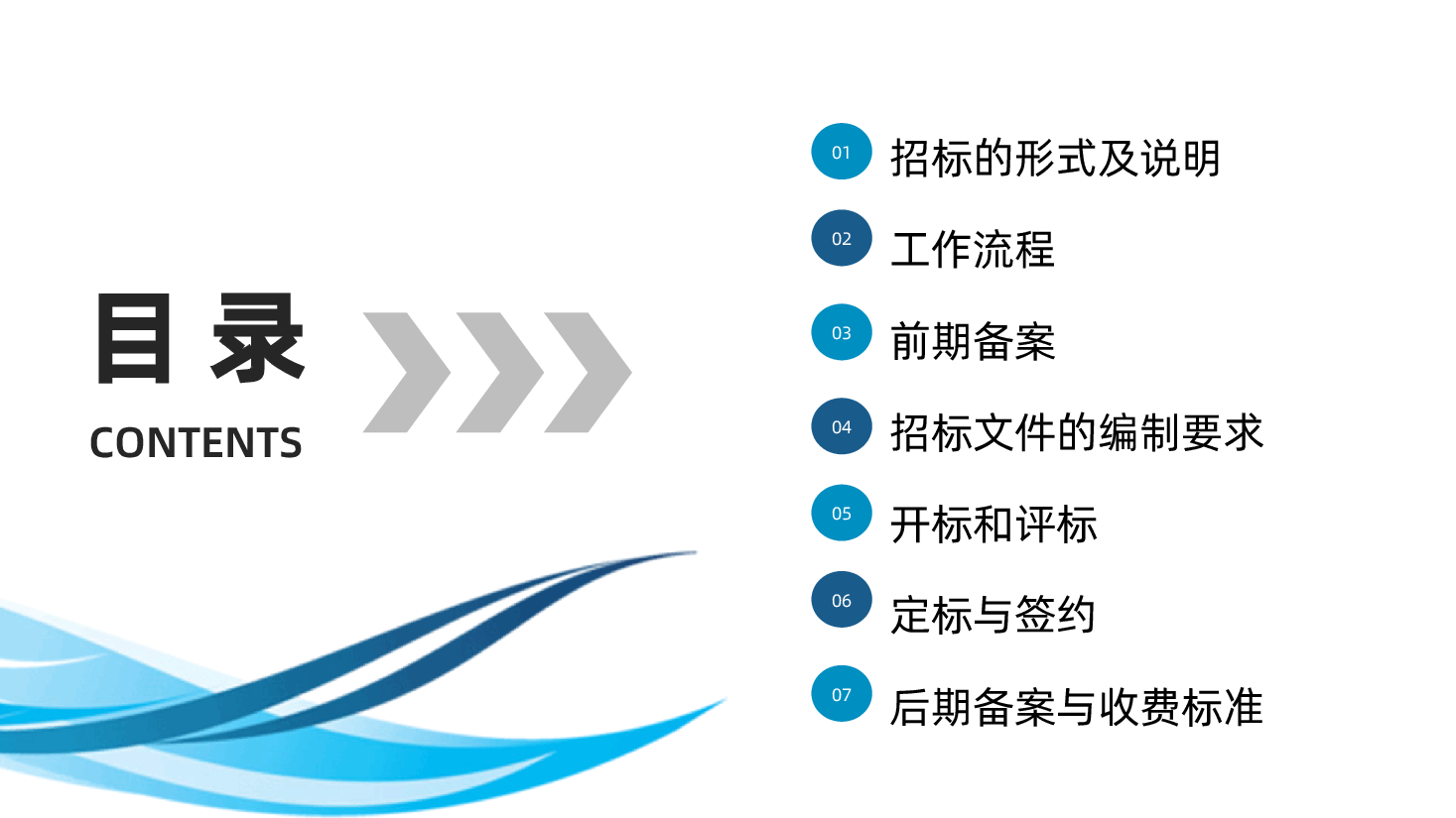 简约风格招投标知识培训PPT.pptx，第2页预览
