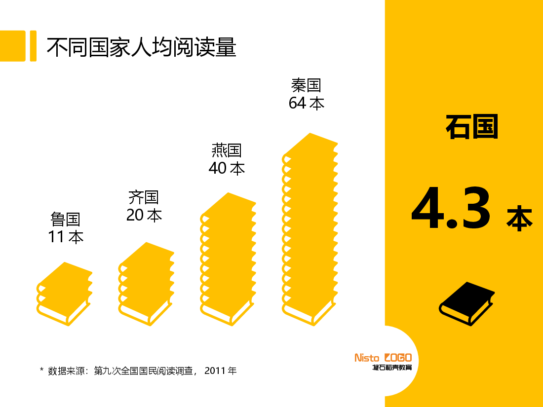 ××教育实施方案投标汇报PPT.pptx,第3页预览