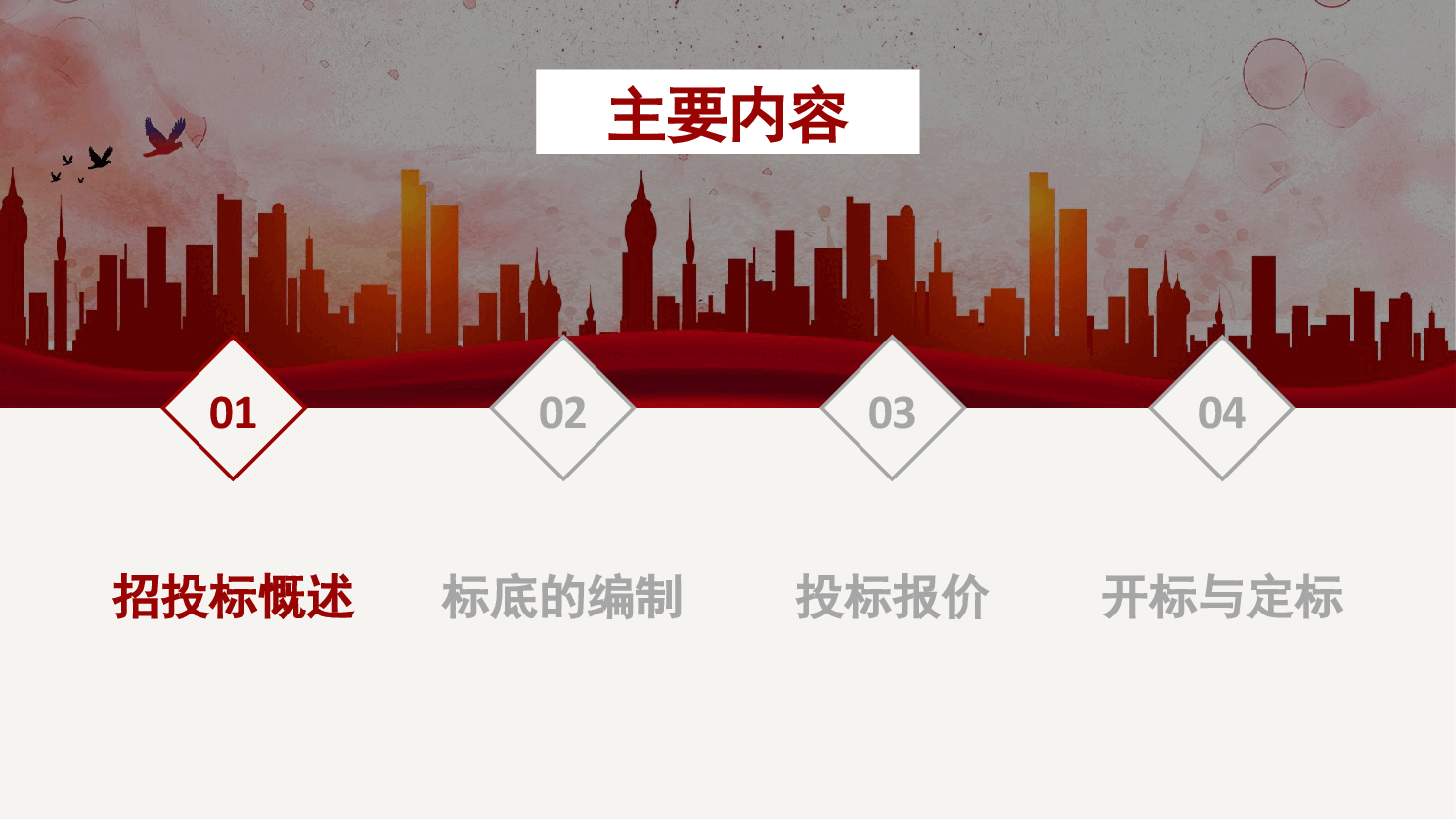 工程招投标培训教程PPT.pptx,第3页预览