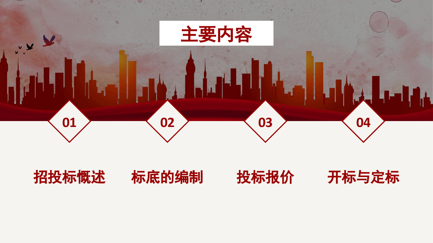工程招投标培训教程PPT.pptx,第2页预览