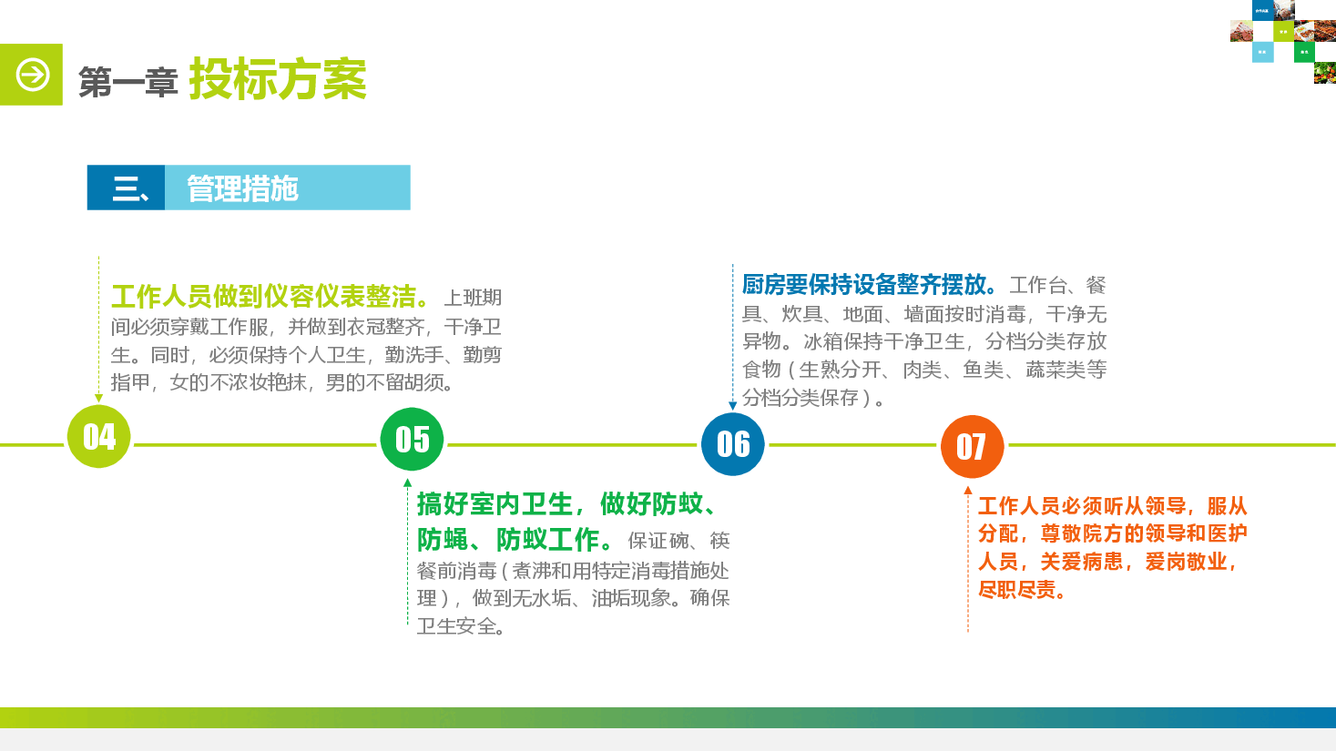 食堂投标计划书PPT.pptx,第4页预览