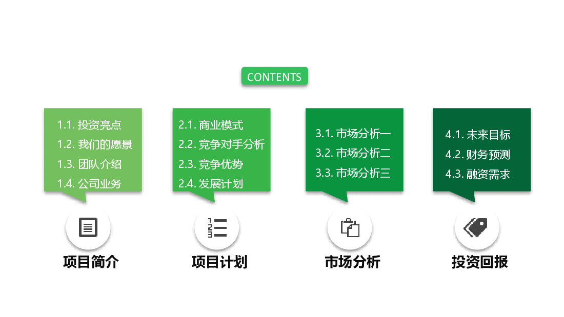 商业投标计划书PPT.pptx,第2页预览
