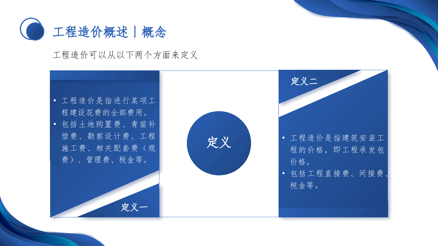 工程招投标与合同管理PPT (2).pptx,第4页预览