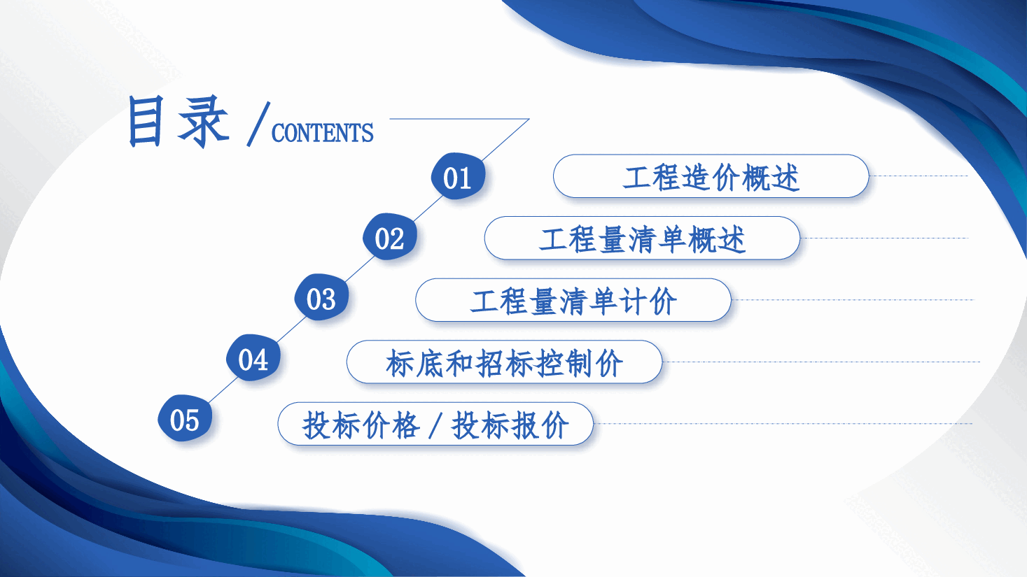 工程招投标与合同管理PPT (2).pptx,第2页预览