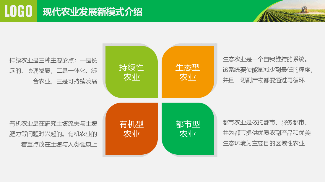 农业招商农产品宣传PPT模板.pptx,第4页预览