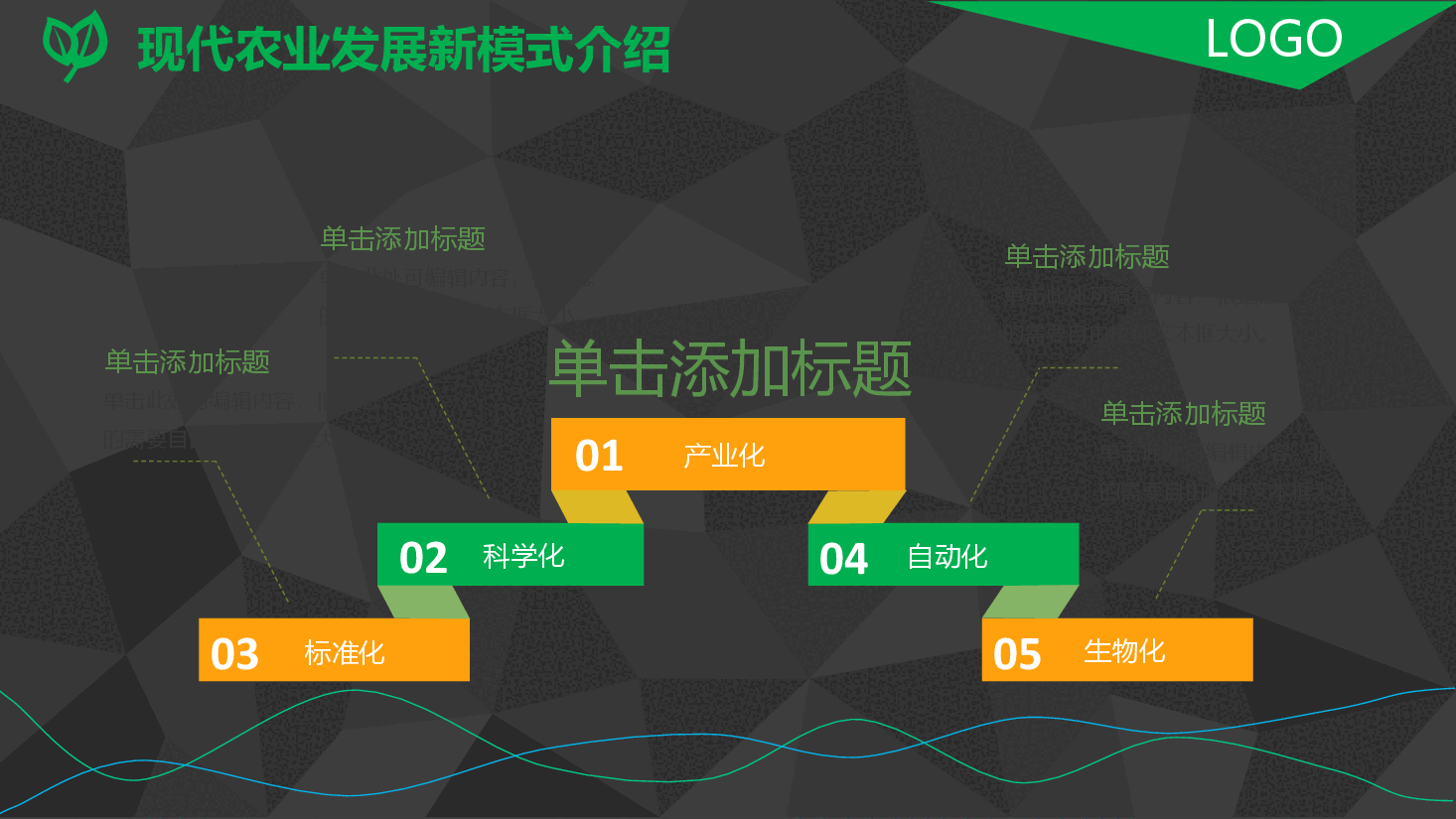 农业招商农产品宣传PPT.pptx,第4页预览
