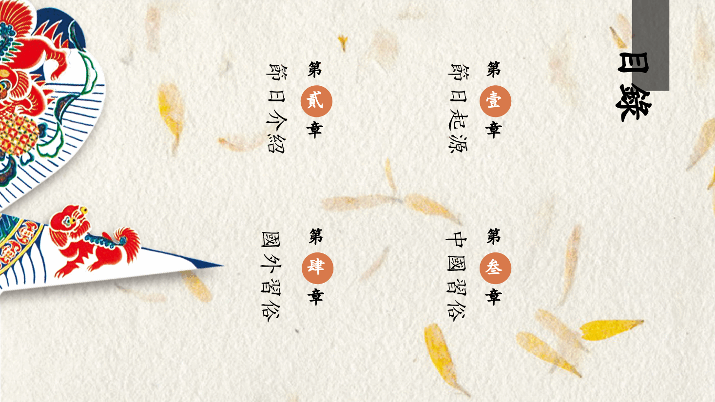 插画风风筝主题风筝节的起源PPT.pptx,第2页预览