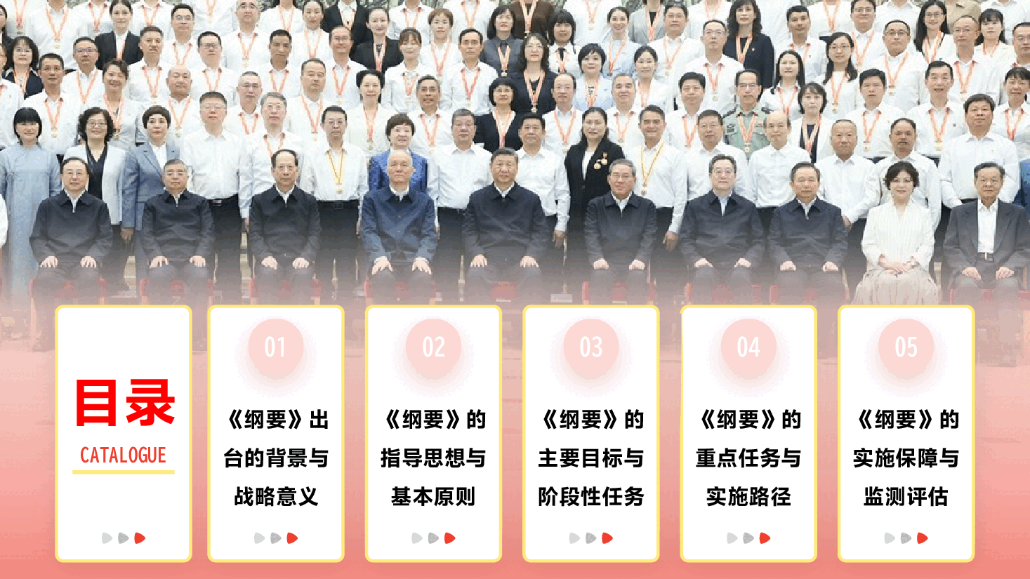 深入学习《教育强国建设规划纲要》党课PPT+讲稿:构建教育新格局,谱写强国新篇章.pptx,第3页预览