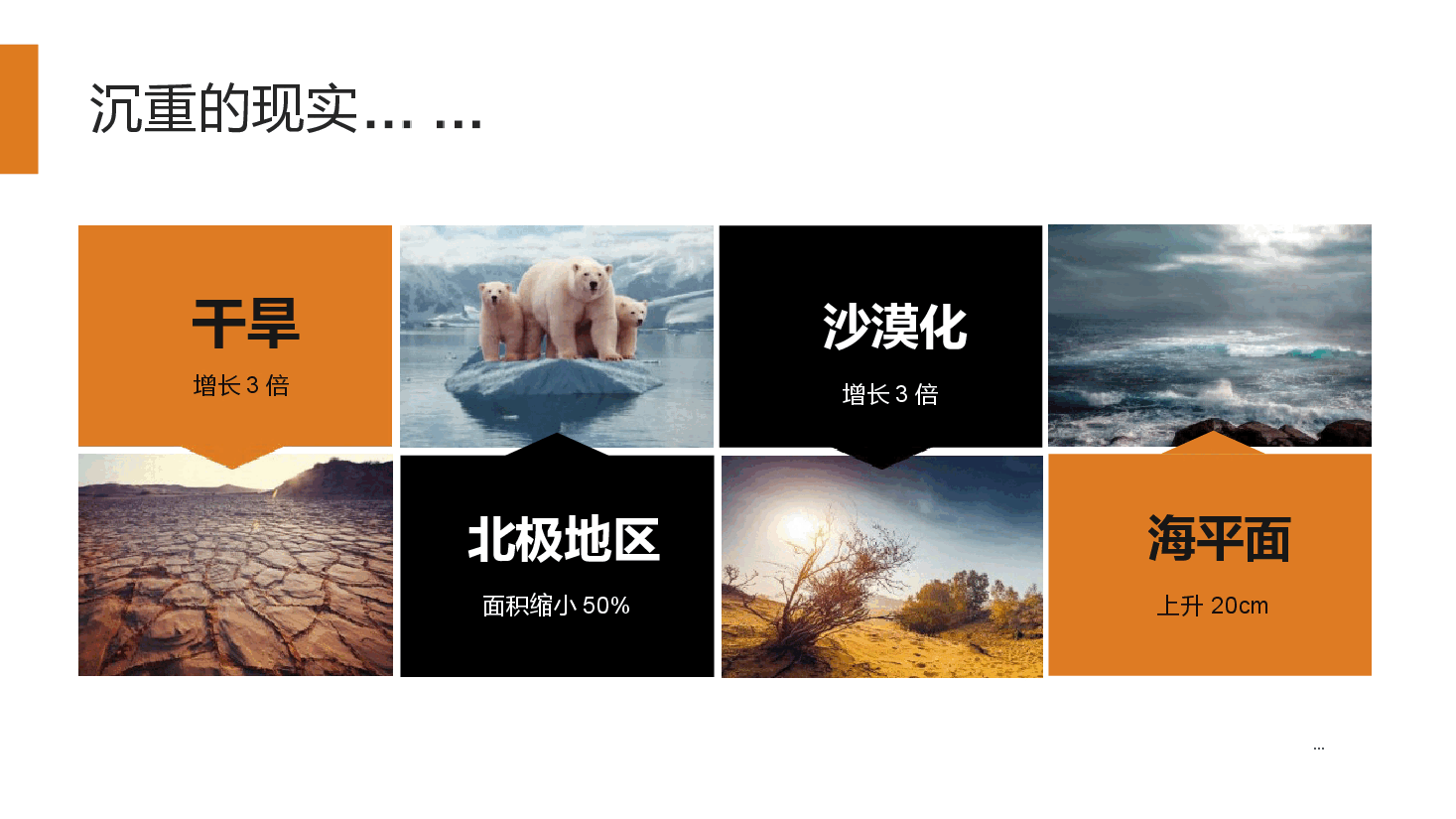 双碳讲座系列-第1章碳达峰碳中和现状趋势.pptx,第4页预览
